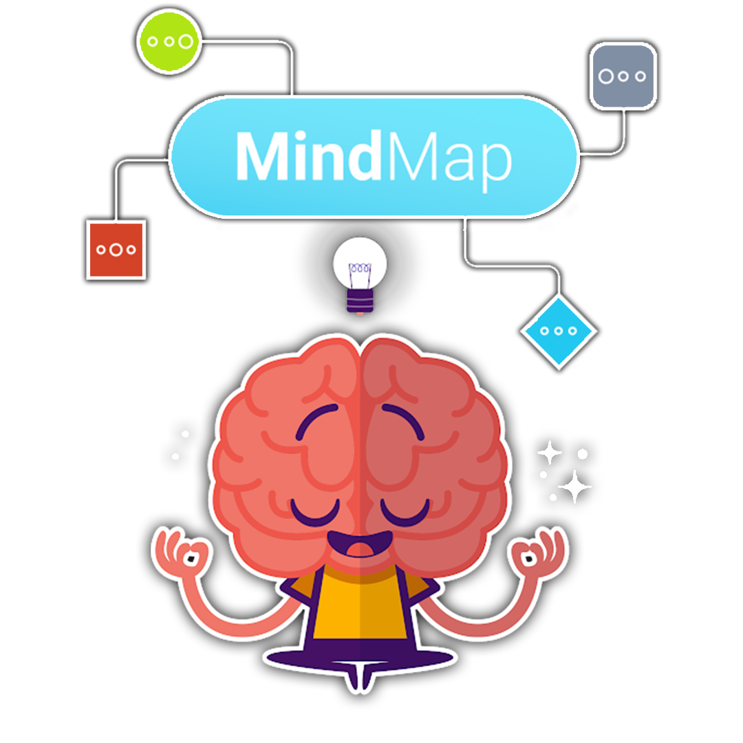 Mind map